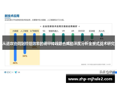 从进攻协同到终结效率的德甲锋线组合威胁深度分析全景式战术研究