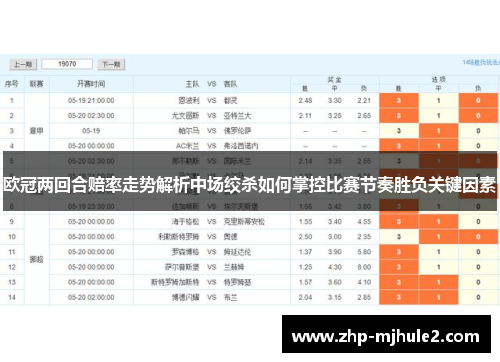 欧冠两回合赔率走势解析中场绞杀如何掌控比赛节奏胜负关键因素